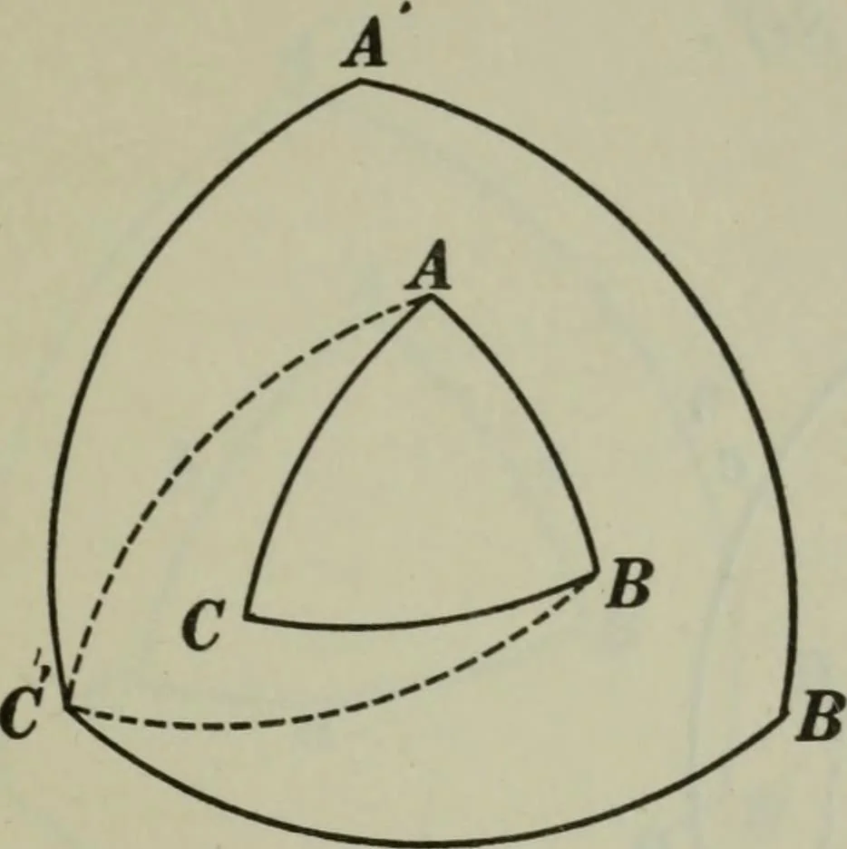 An illustration from Plane and solid geometry, 1912, leaf 444