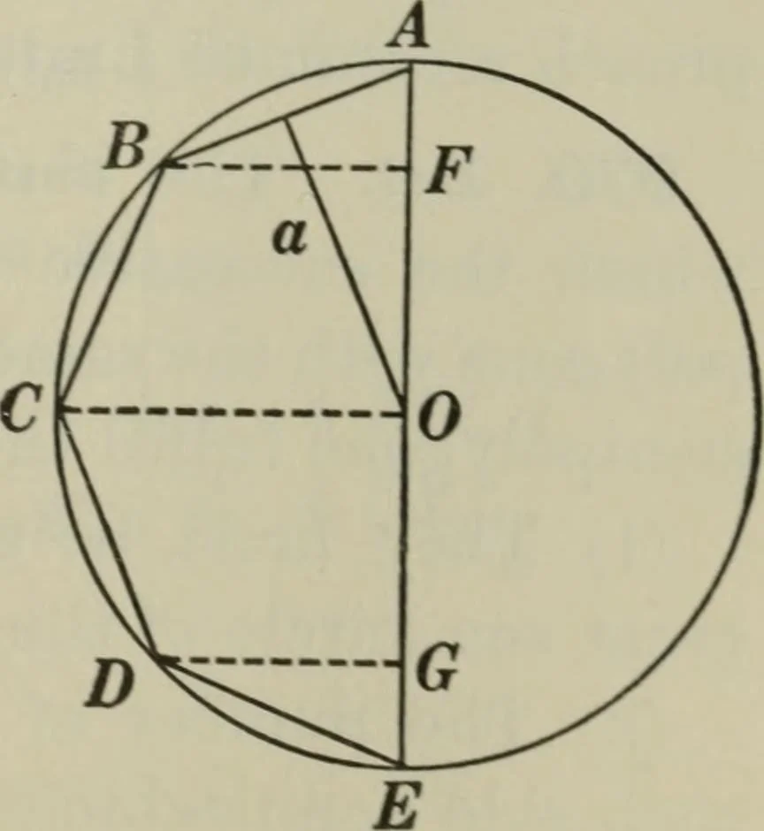 An illustration from Plane and solid geometry, 1912, leaf 456