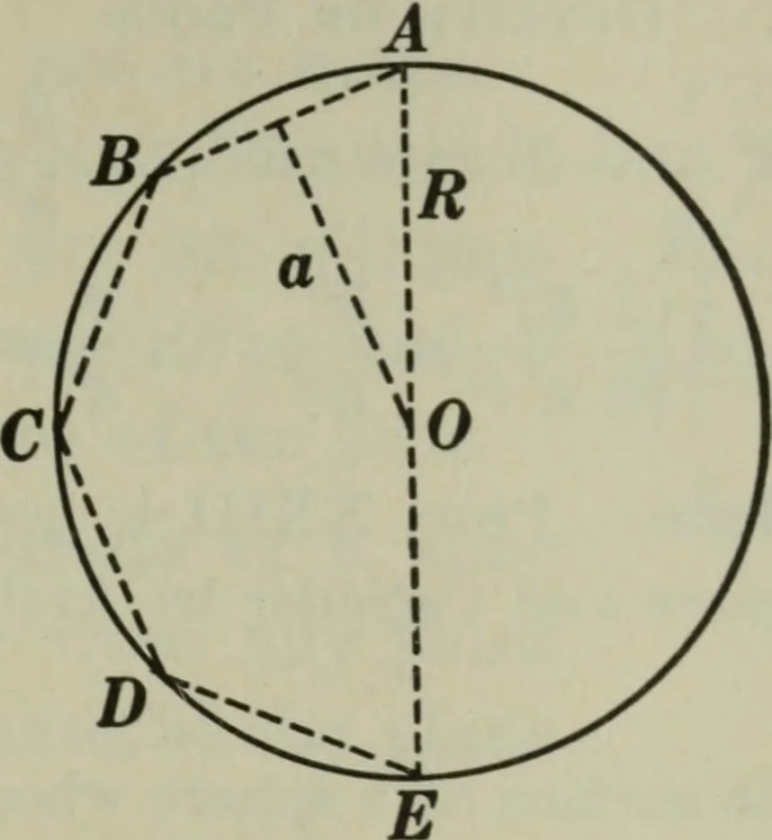 An illustration from Plane and solid geometry, 1912, leaf 458