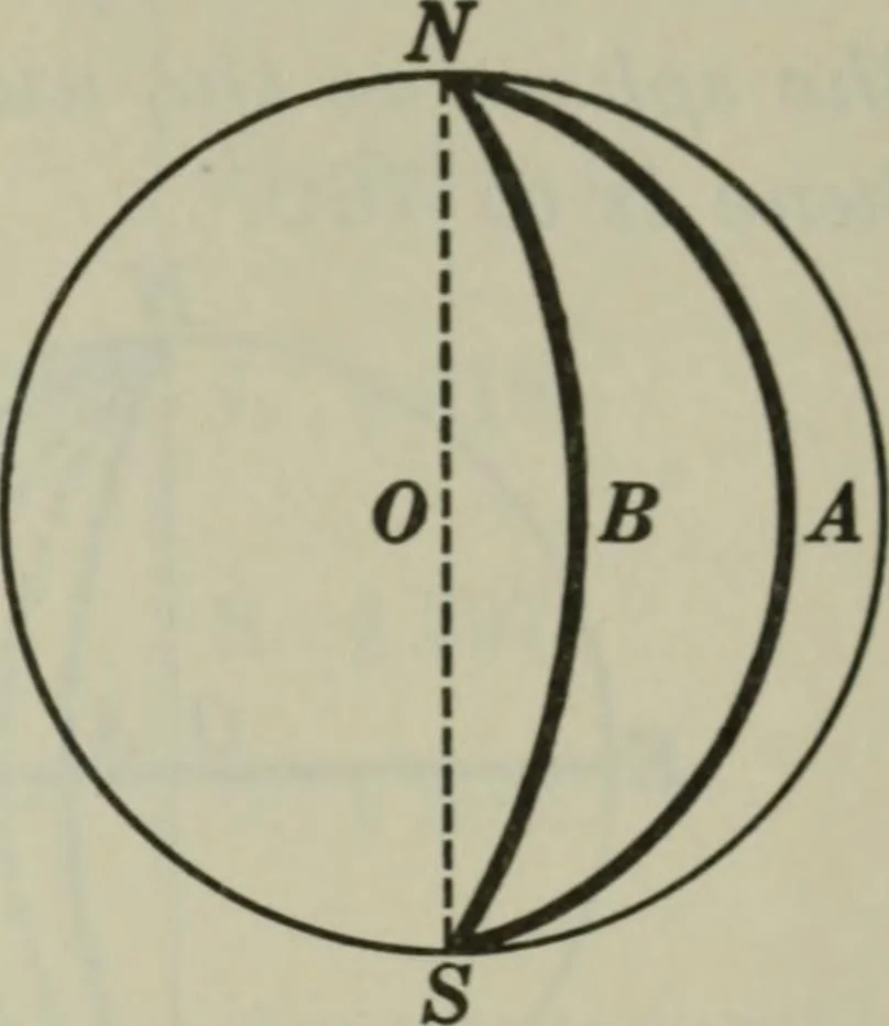 An illustration from Plane and solid geometry, 1912, leaf 462