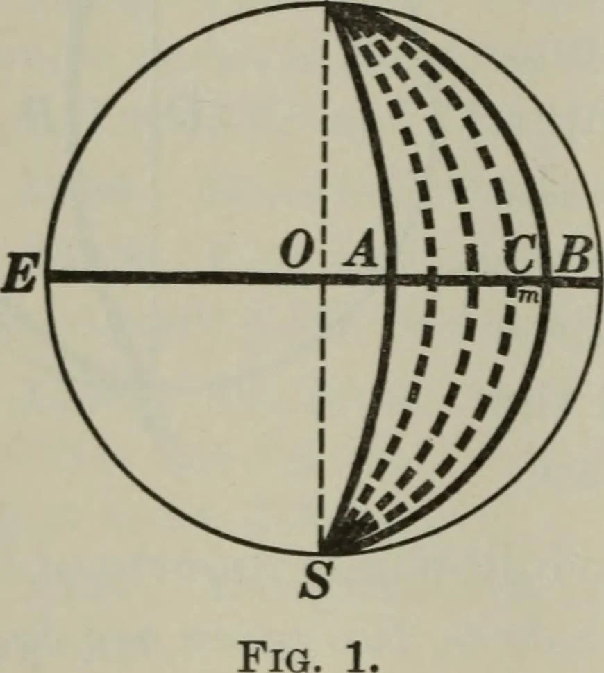 An illustration from Plane and solid geometry, 1912, leaf 463