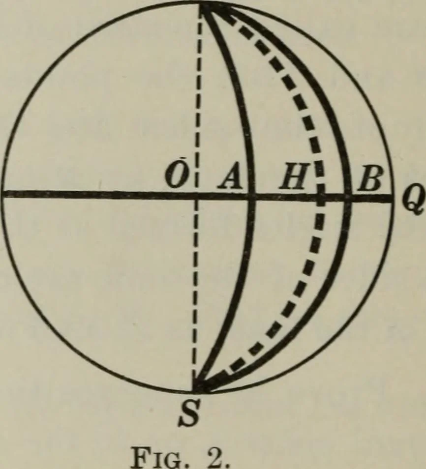 An illustration from Plane and solid geometry, 1912, leaf 463