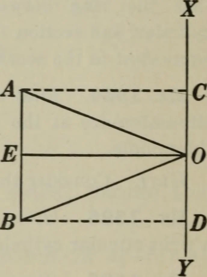 An illustration from Plane and solid geometry, 1912, leaf 469