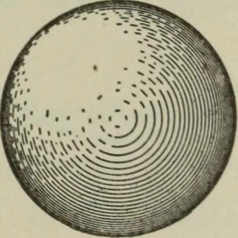 An illustration from Plane and solid geometry, 1912, leaf 472