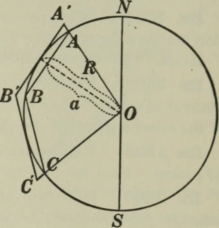 An illustration from Plane and solid geometry, 1912, leaf 474