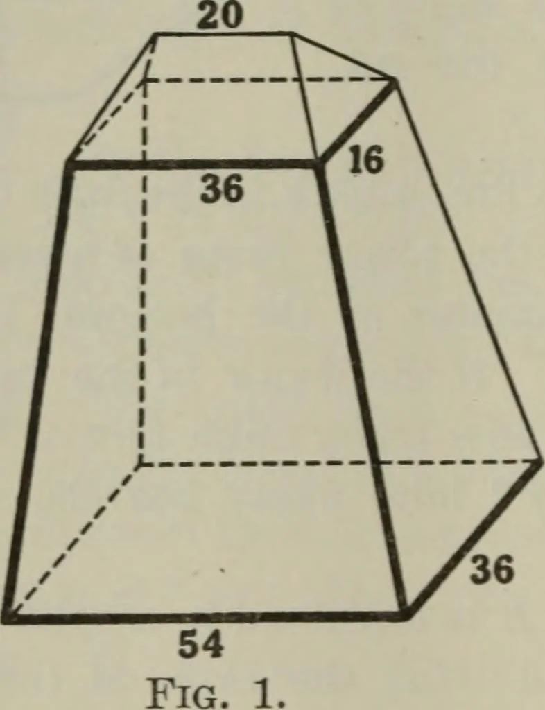 An illustration from Plane and solid geometry, 1912, leaf 481