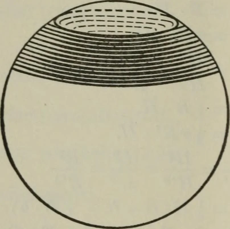 An illustration from Plane and solid geometry, 1912, leaf 485