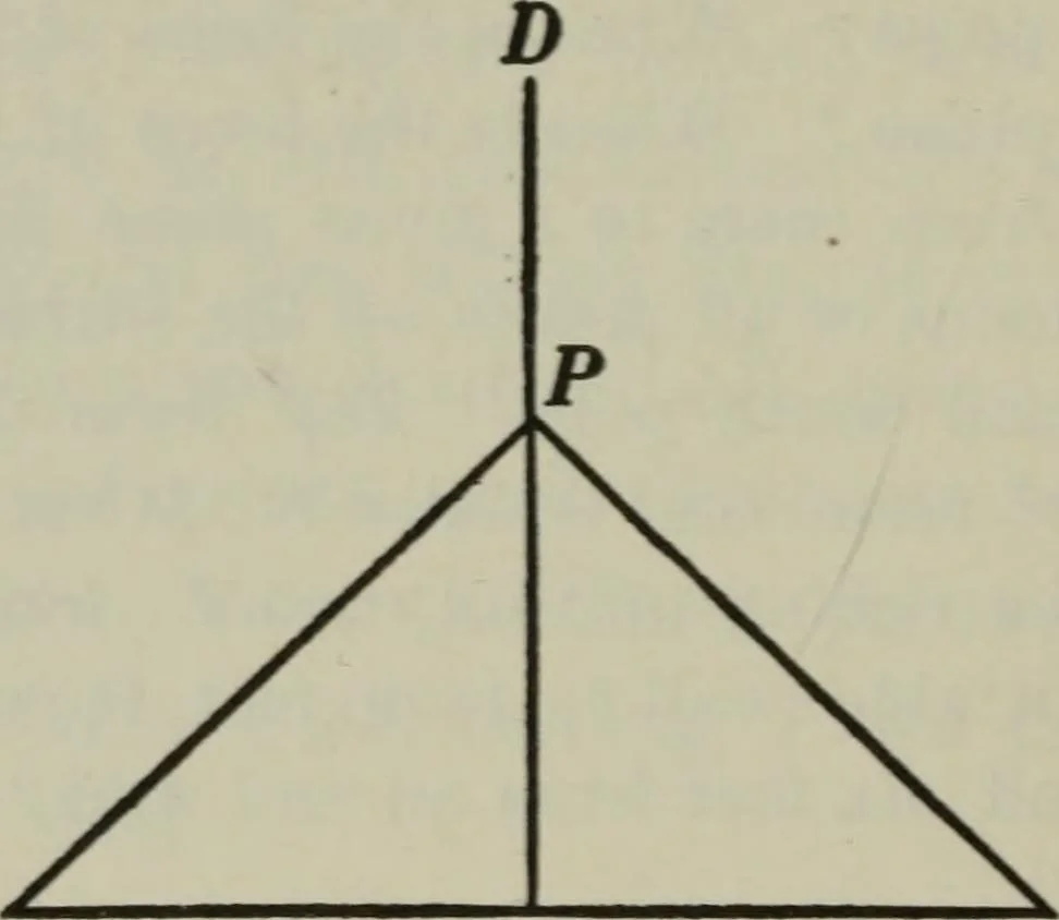 An illustration from Plane and solid geometry, 1912, leaf 55