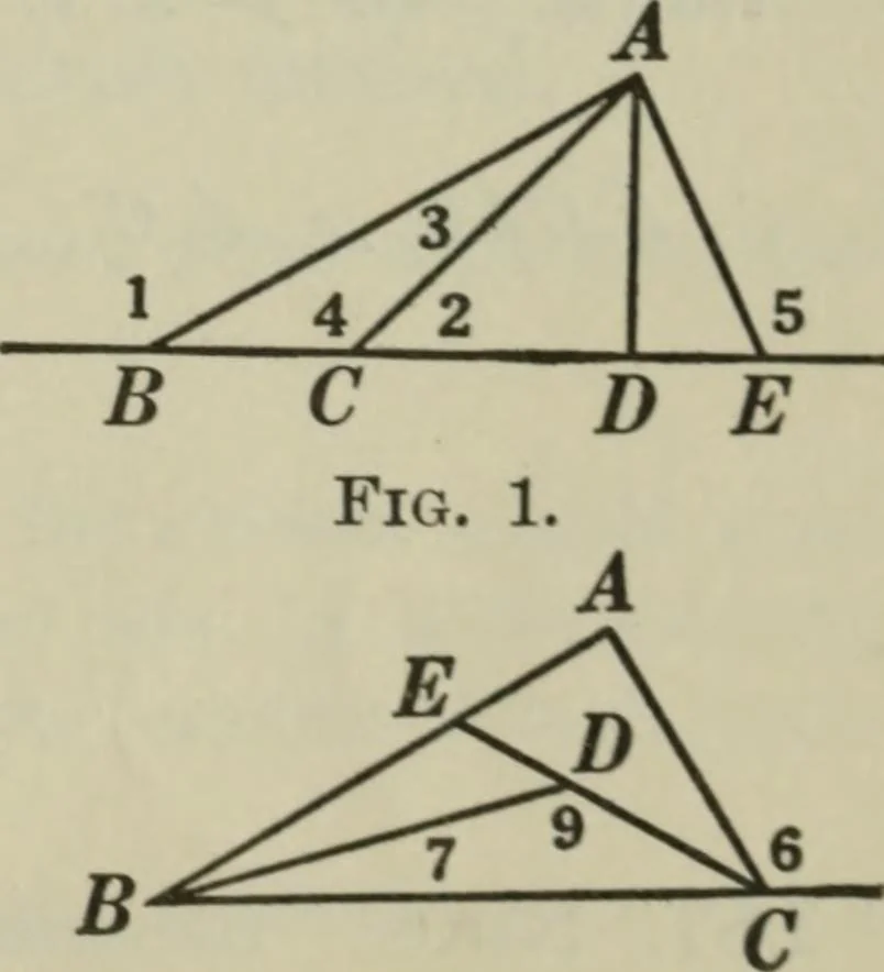 An illustration from Plane and solid geometry, 1912, leaf 64