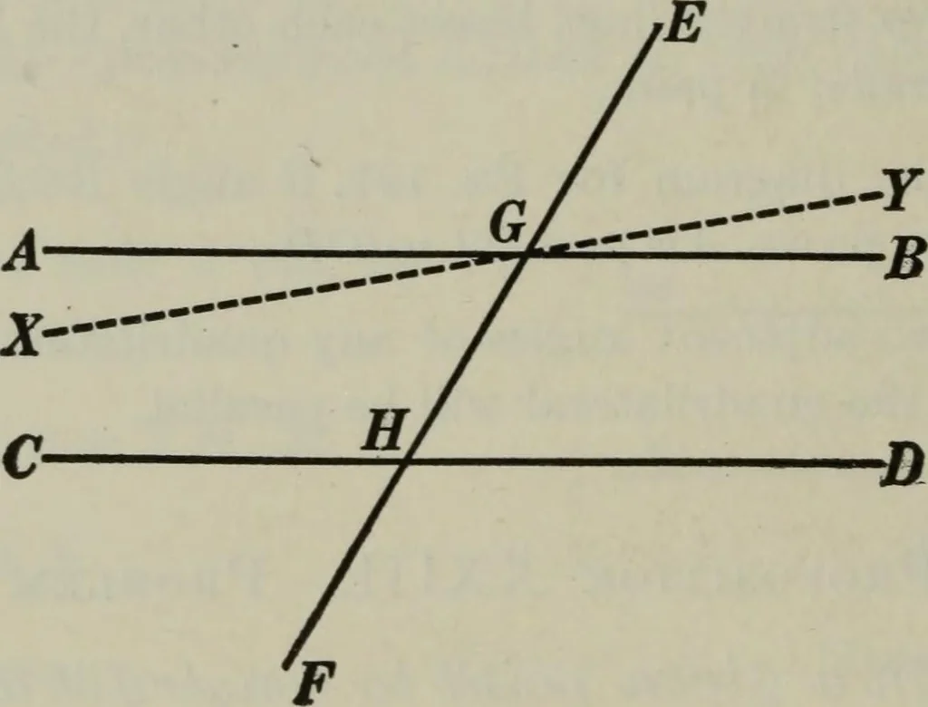 An illustration from Plane and solid geometry, 1912, leaf 81