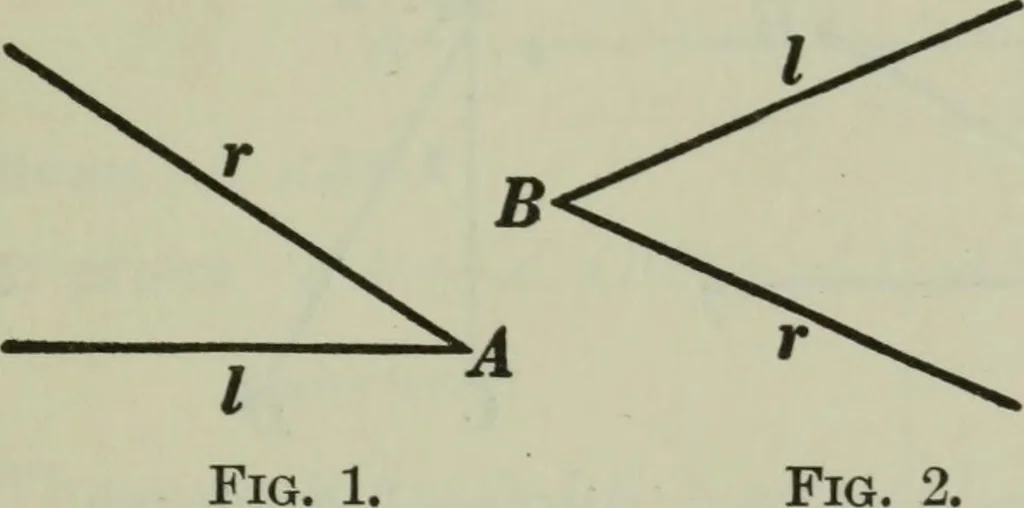 An illustration from Plane and solid geometry, 1912, leaf 86