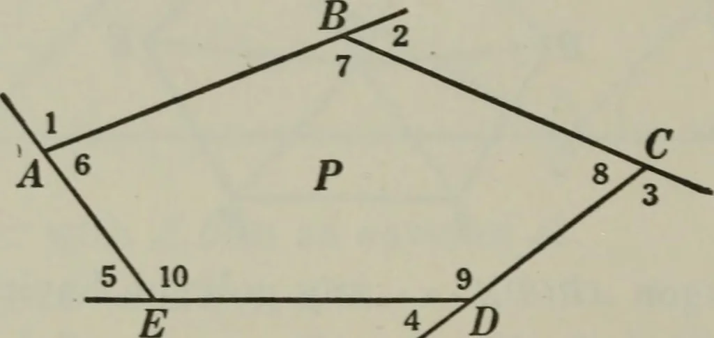 An illustration from Plane and solid geometry, 1912, leaf 93