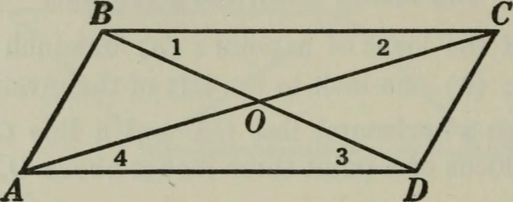 An illustration from Plane and solid geometry, 1912, leaf 99