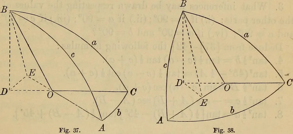 An illustration from Plane and spherical trigonometry, 1887, leaf 116
