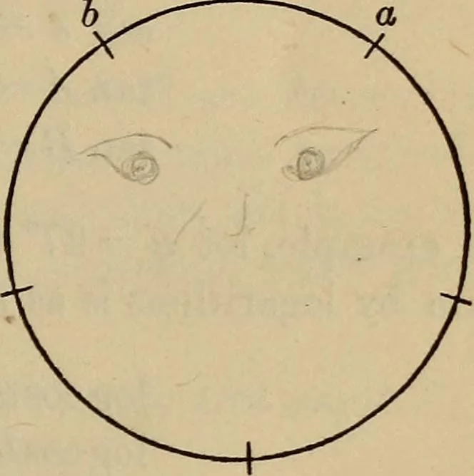 An illustration from Plane and spherical trigonometry, 1887, leaf 118