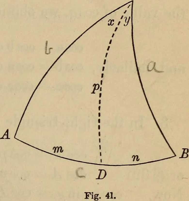 An illustration from Plane and spherical trigonometry, 1887, leaf 126