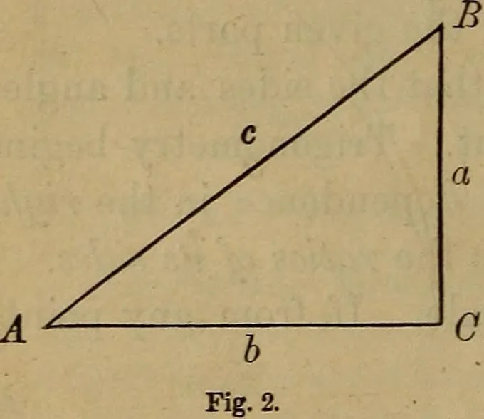 An illustration from Plane and spherical trigonometry, 1887, leaf 13