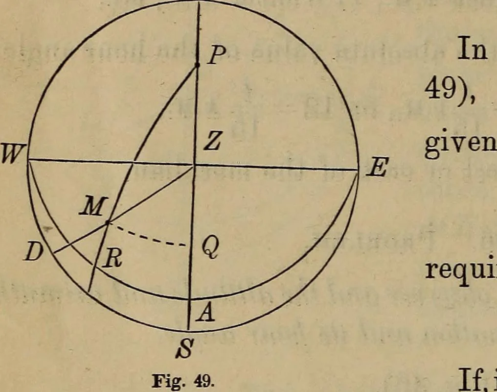 An illustration from Plane and spherical trigonometry, 1887, leaf 153