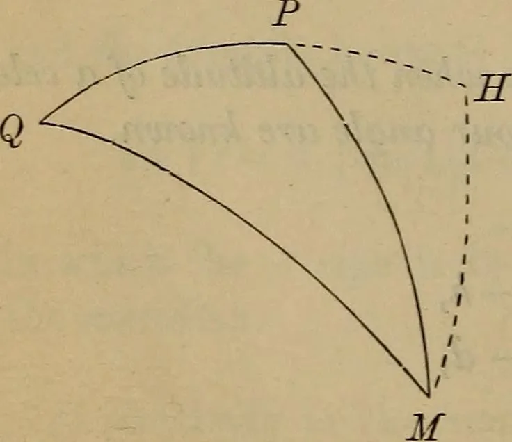 An illustration from Plane and spherical trigonometry, 1887, leaf 155