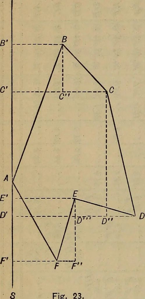An illustration from Plane and spherical trigonometry, 1887, leaf 203