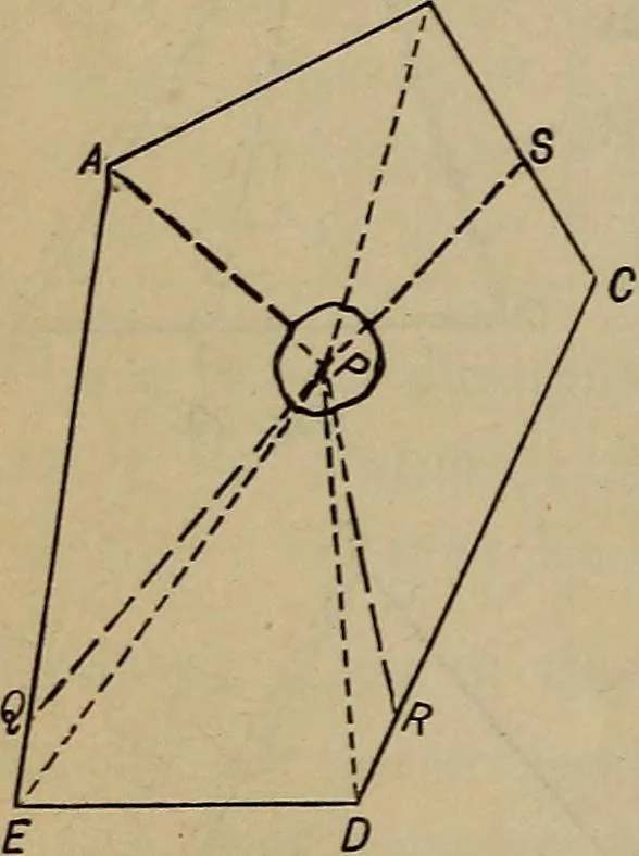An illustration from Plane and spherical trigonometry, 1887, leaf 213