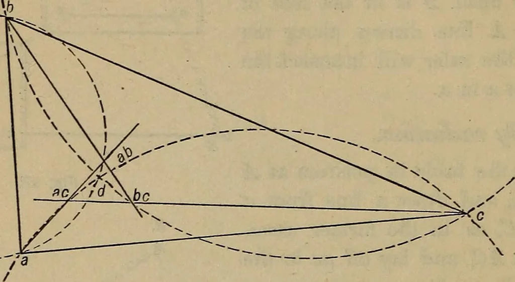An illustration from Plane and spherical trigonometry, 1887, leaf 225