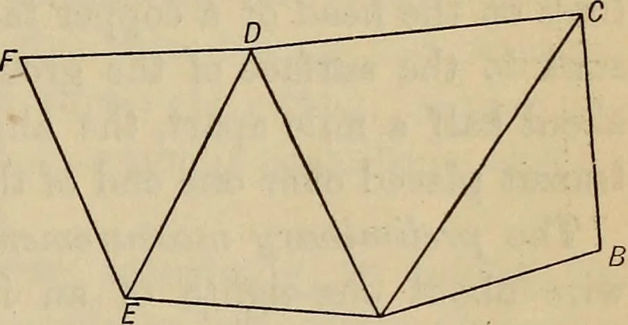An illustration from Plane and spherical trigonometry, 1887, leaf 226