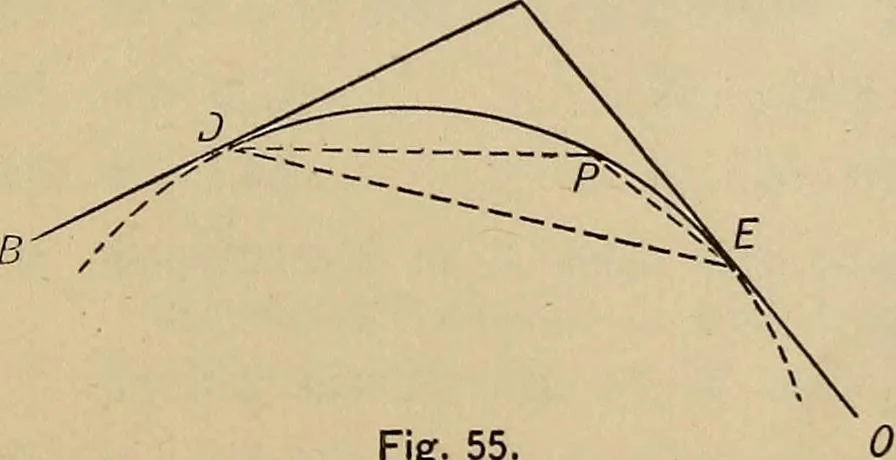 An illustration from Plane and spherical trigonometry, 1887, leaf 244
