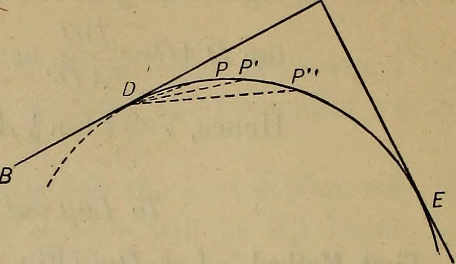 An illustration from Plane and spherical trigonometry, 1887, leaf 245