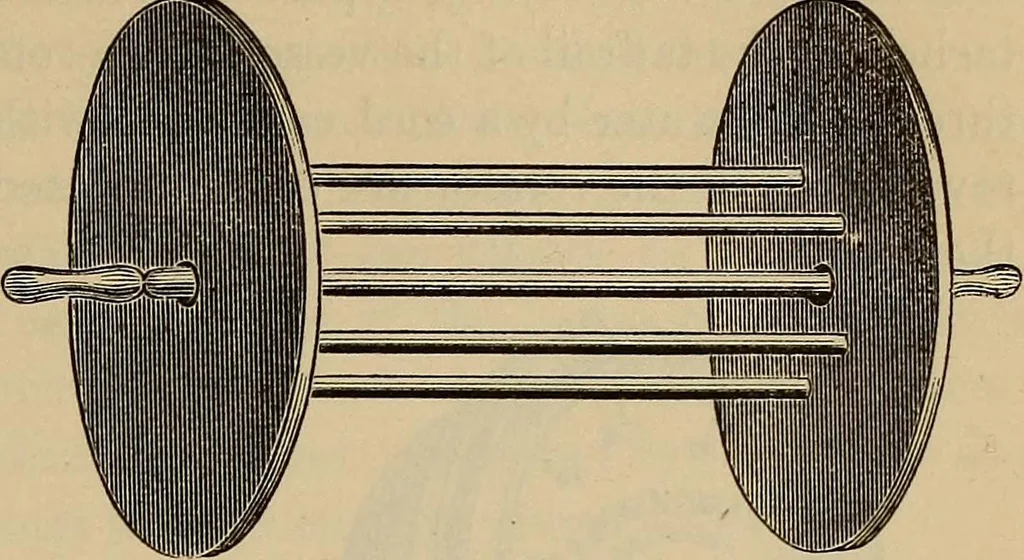 An illustration from Plane and spherical trigonometry, 1887, leaf 274