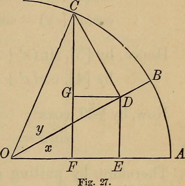 An illustration from Plane and spherical trigonometry, 1887, leaf 52