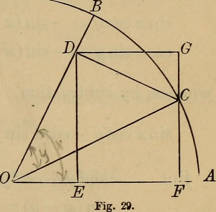 An illustration from Plane and spherical trigonometry, 1887, leaf 54