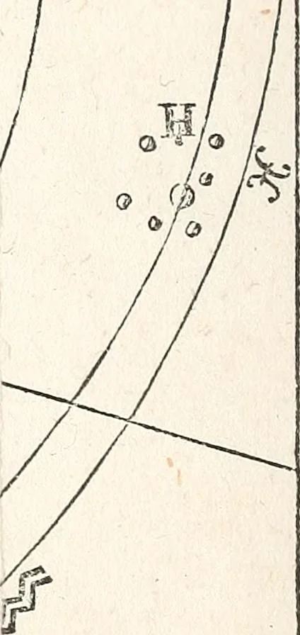 An illustration from The planetarium, and astronomical calculator .., 1833, leaf 11