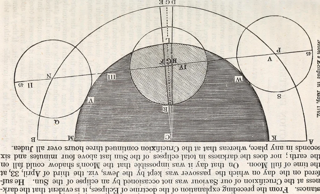An illustration from The planetarium, and astronomical calculator .., 1833, leaf 210