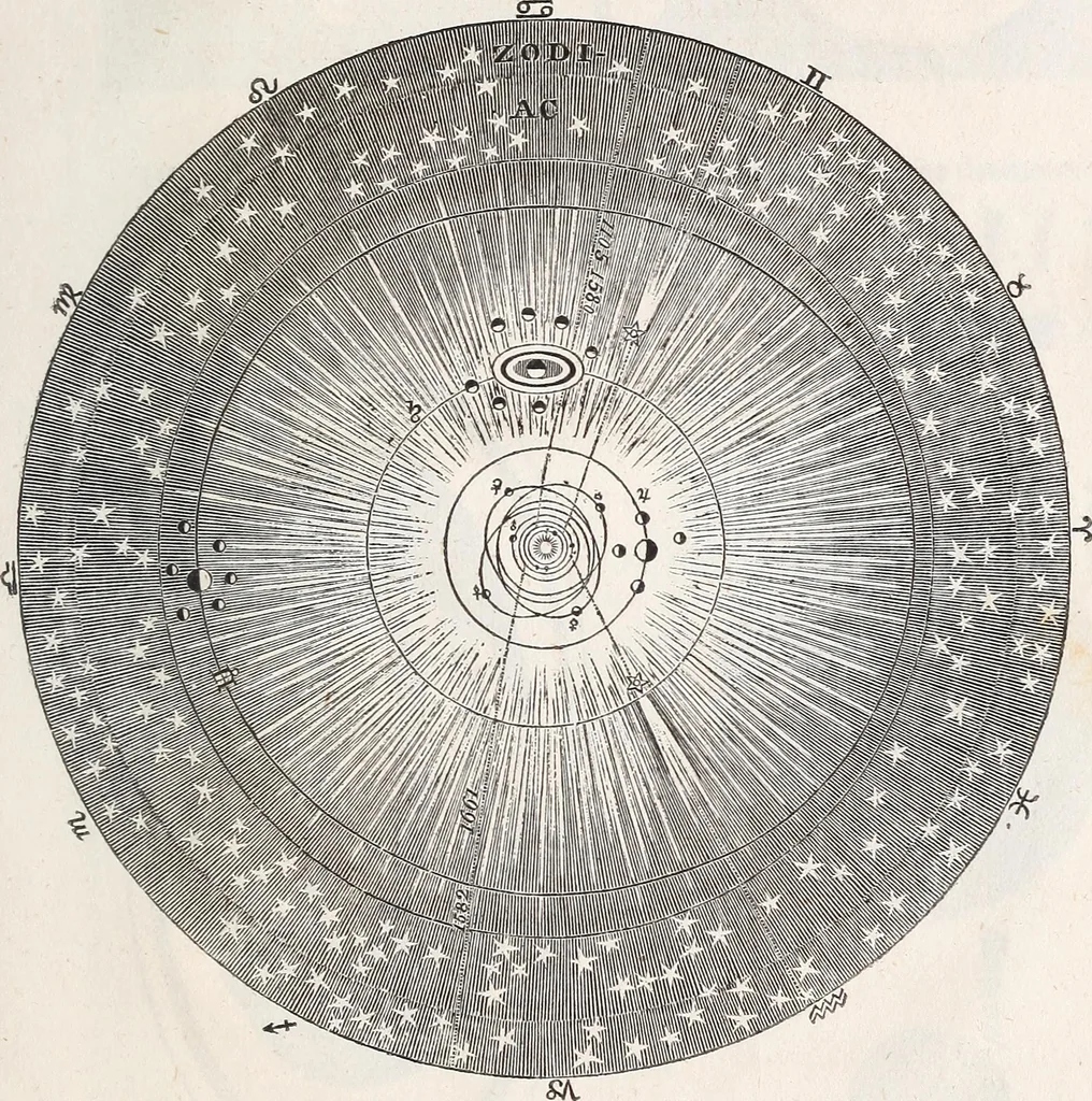 An illustration from The planetarium, and astronomical calculator .., 1833, leaf 248