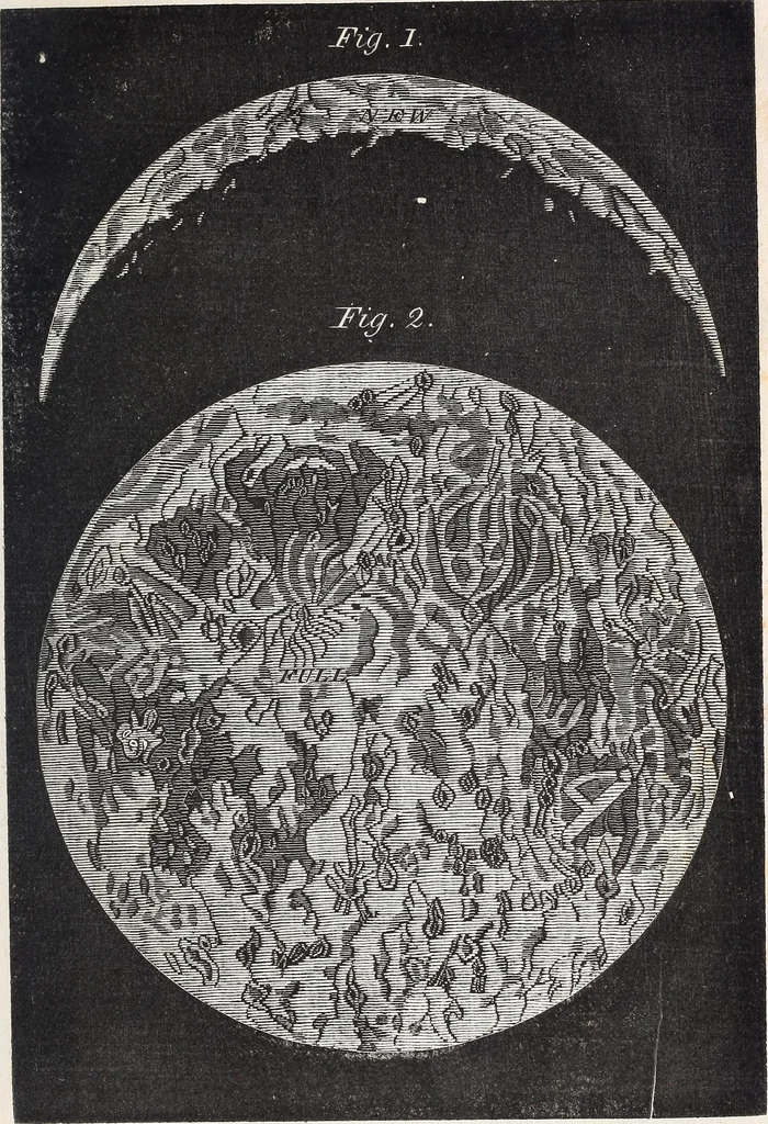 An illustration from The planetarium, and astronomical calculator .., 1833, leaf 254