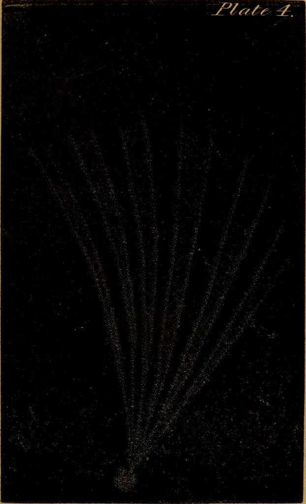 An illustration from The planetary and stellar worlds: a popular exposition of the great discoveries and theories of modern astronomy, 1852, leaf 348