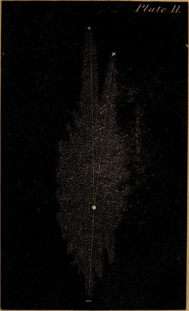 An illustration from The planetary and stellar worlds: a popular exposition of the great discoveries and theories of modern astronomy, 1852, leaf 362