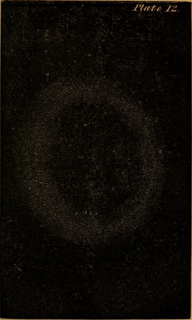An illustration from The planetary and stellar worlds: a popular exposition of the great discoveries and theories of modern astronomy, 1852, leaf 364
