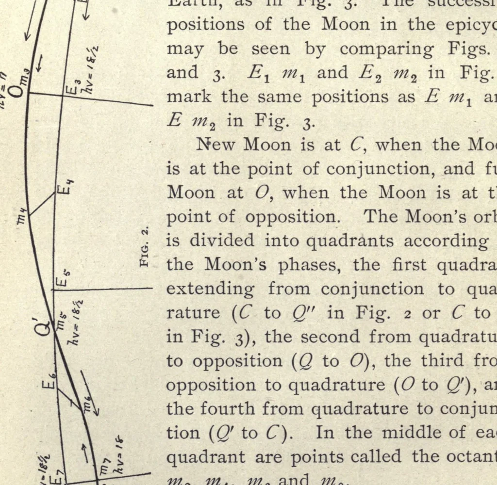 An illustration from The planetary system, a study of its structure and growth, 1903, leaf 52