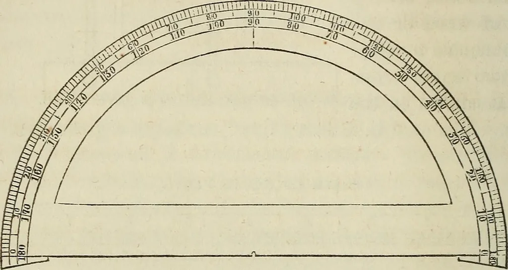 An illustration from Plane trigonometry, and its application to mensuration and land surveying. Accompanied with all the necessary logarithmic and trigonometric tables, 1852, leaf 101