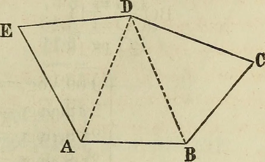 An illustration from Plane trigonometry, and its application to mensuration and land surveying. Accompanied with all the necessary logarithmic and trigonometric tables, 1852, leaf 102