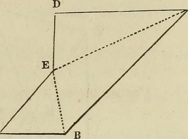 An illustration from Plane trigonometry, and its application to mensuration and land surveying. Accompanied with all the necessary logarithmic and trigonometric tables, 1852, leaf 104