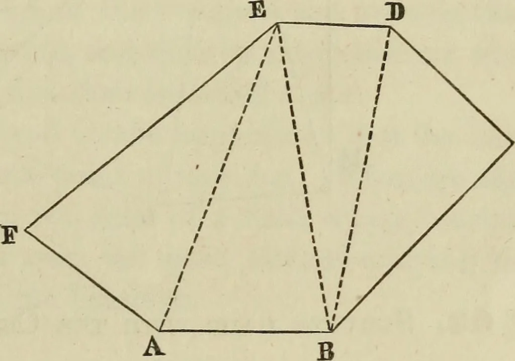 An illustration from Plane trigonometry, and its application to mensuration and land surveying. Accompanied with all the necessary logarithmic and trigonometric tables, 1852, leaf 104