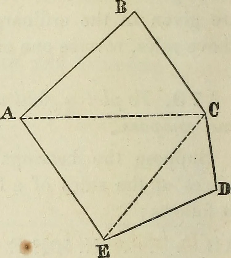 An illustration from Plane trigonometry, and its application to mensuration and land surveying. Accompanied with all the necessary logarithmic and trigonometric tables, 1852, leaf 107
