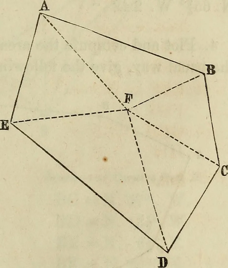 An illustration from Plane trigonometry, and its application to mensuration and land surveying. Accompanied with all the necessary logarithmic and trigonometric tables, 1852, leaf 116
