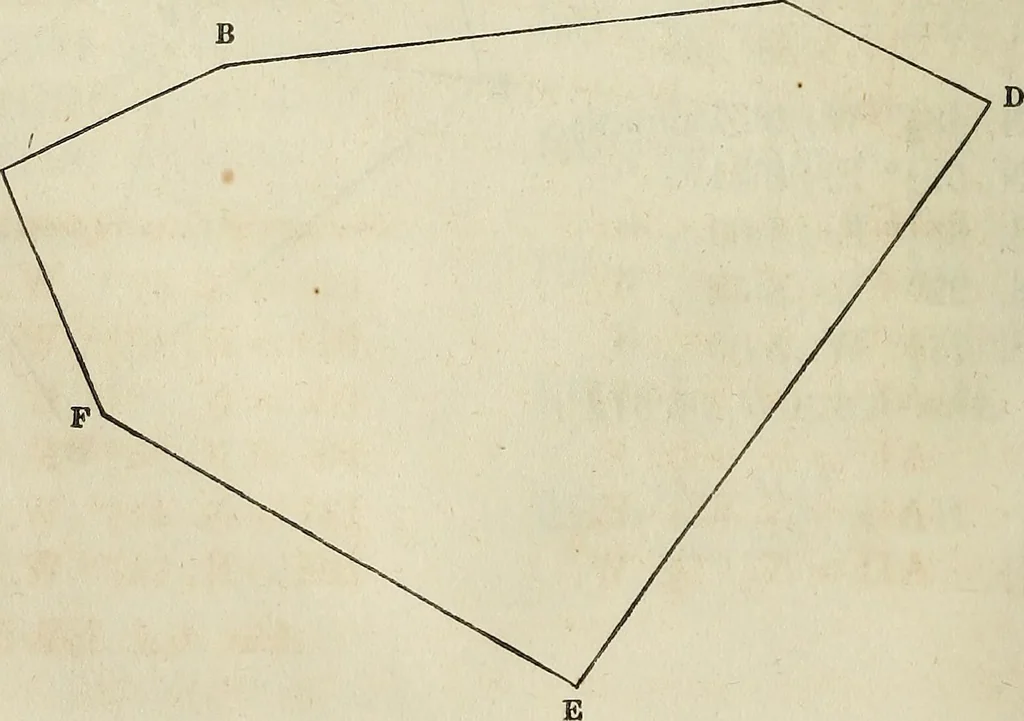 An illustration from Plane trigonometry, and its application to mensuration and land surveying. Accompanied with all the necessary logarithmic and trigonometric tables, 1852, leaf 117