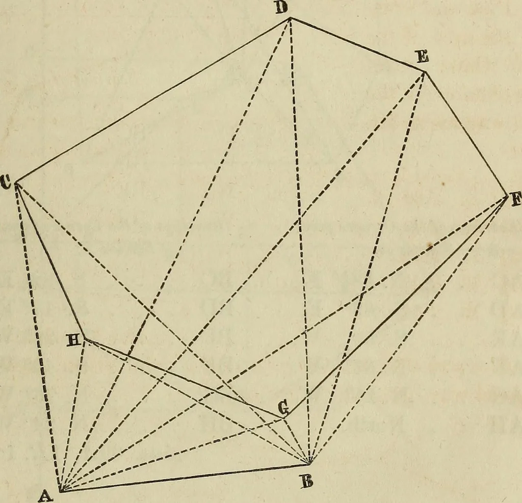 An illustration from Plane trigonometry, and its application to mensuration and land surveying. Accompanied with all the necessary logarithmic and trigonometric tables, 1852, leaf 118