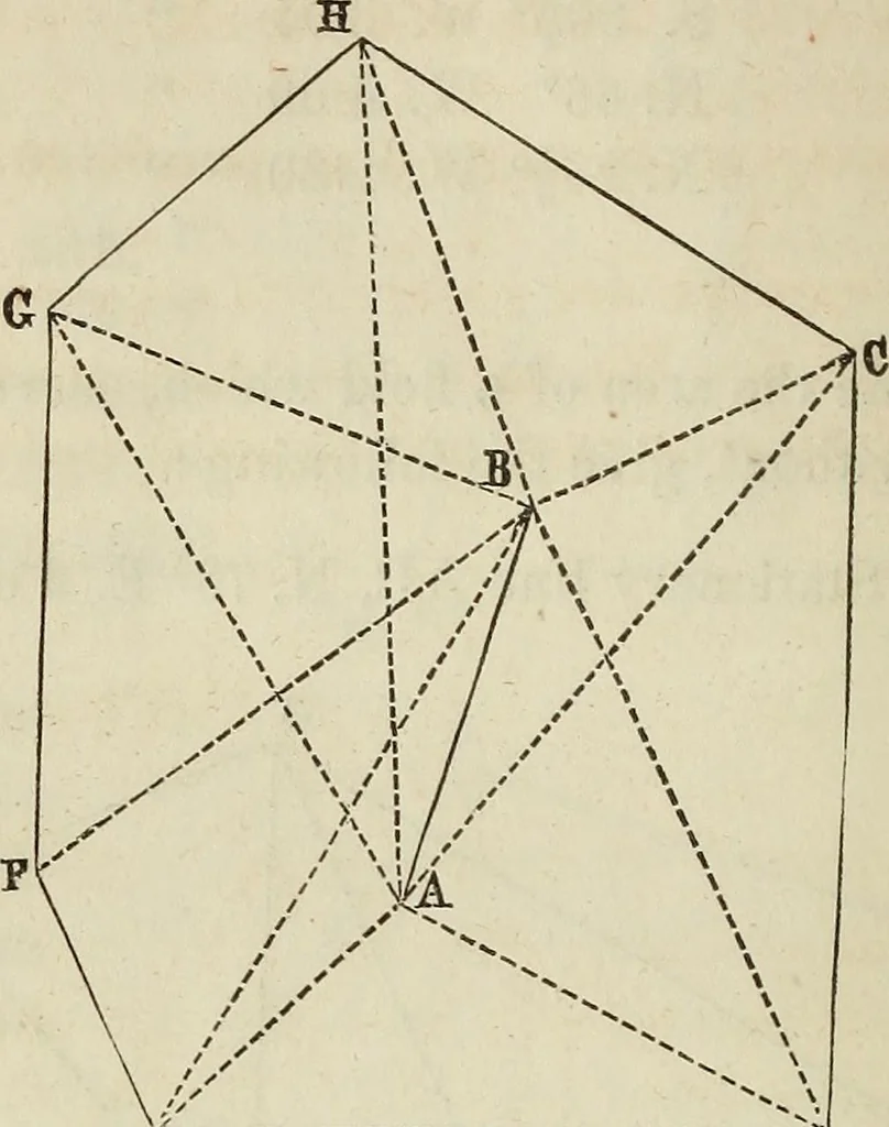 An illustration from Plane trigonometry, and its application to mensuration and land surveying. Accompanied with all the necessary logarithmic and trigonometric tables, 1852, leaf 119