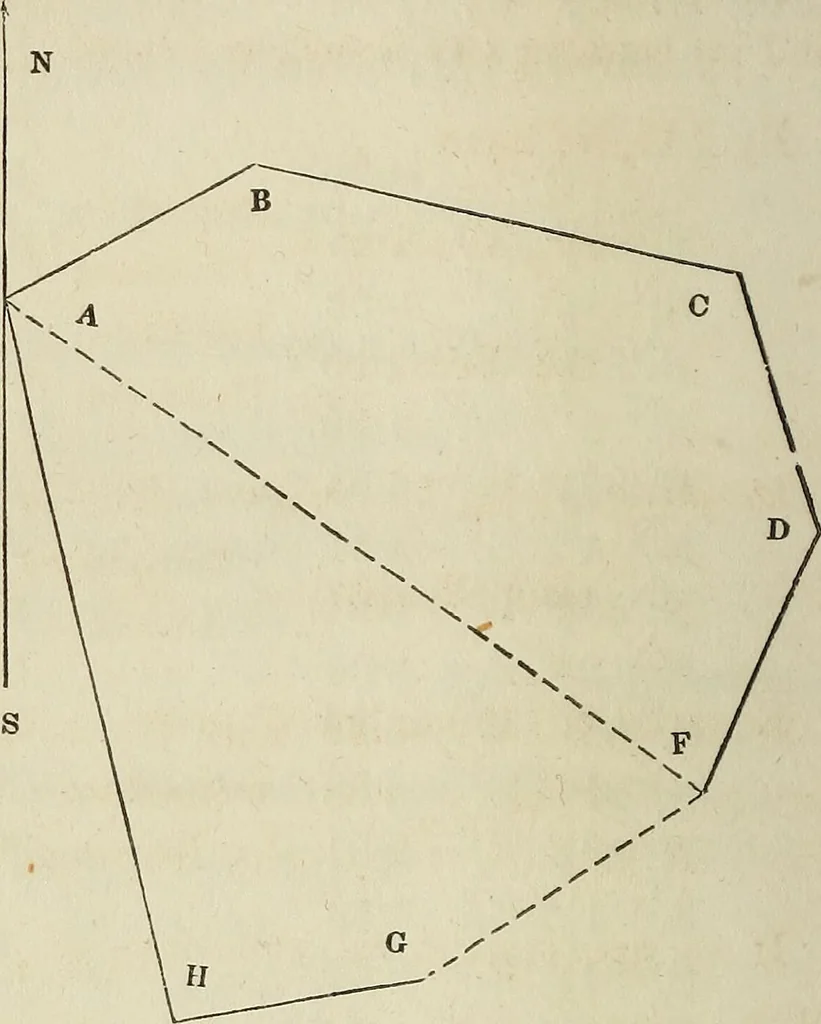 An illustration from Plane trigonometry, and its application to mensuration and land surveying. Accompanied with all the necessary logarithmic and trigonometric tables, 1852, leaf 131